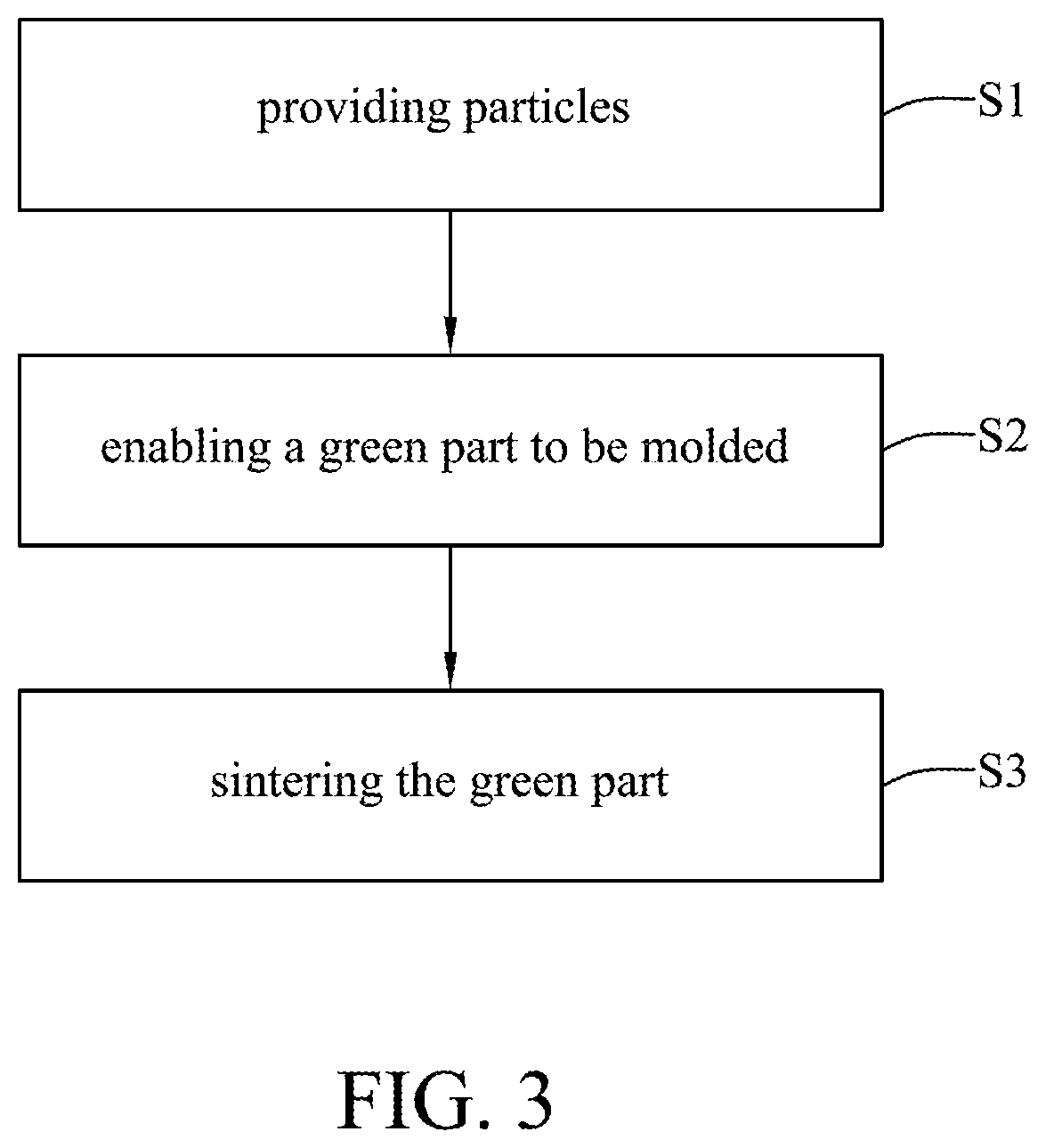 Method for performing metal injection with counter pressure