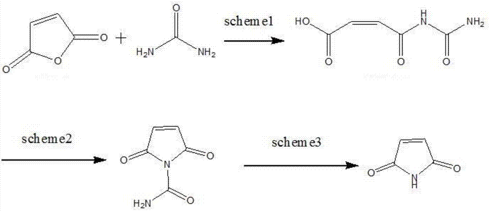 Synthesis method of maleimide