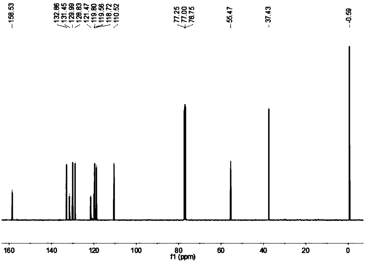 Synthetic method of 3-bromo-5-aryl-2-(trimethylsilyl)-1-(N,N-dimethylsulfonamide)pyrrole