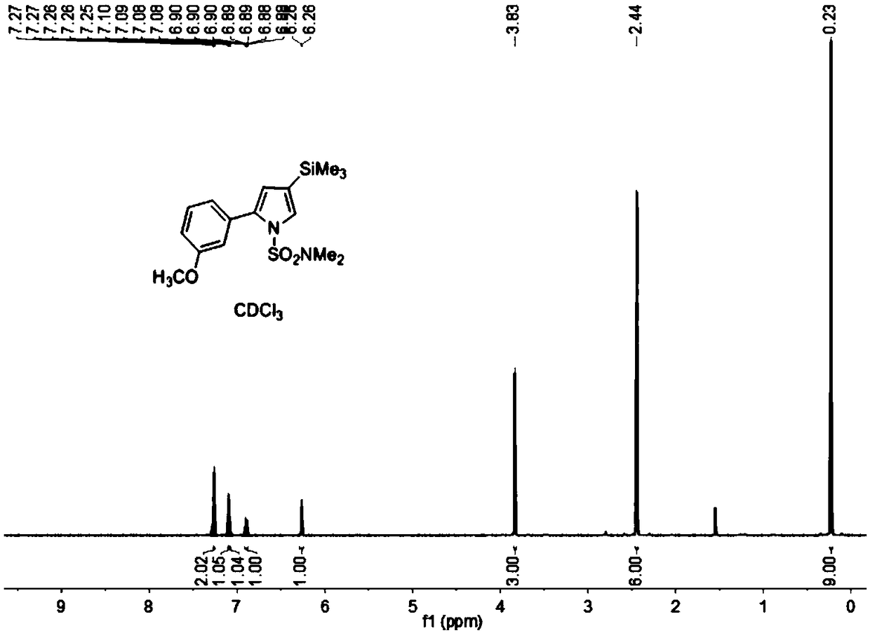 Synthetic method of 3-bromo-5-aryl-2-(trimethylsilyl)-1-(N,N-dimethylsulfonamide)pyrrole