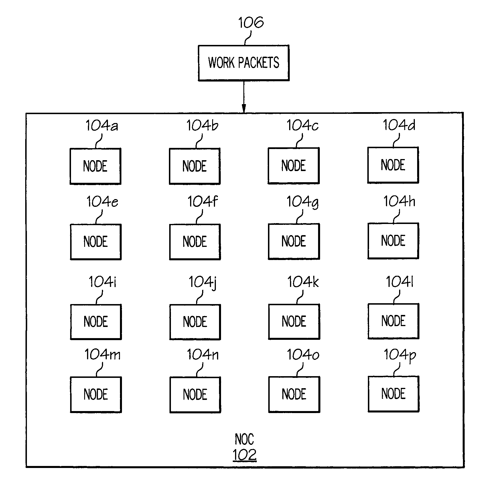 Software debugger for packets in a network on a chip