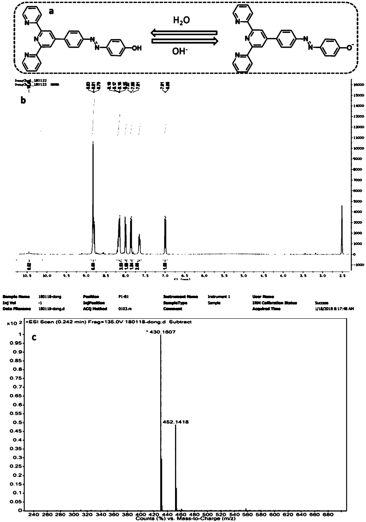 Alkaline precise pH test paper reusable by water washing, preparation method and application thereof