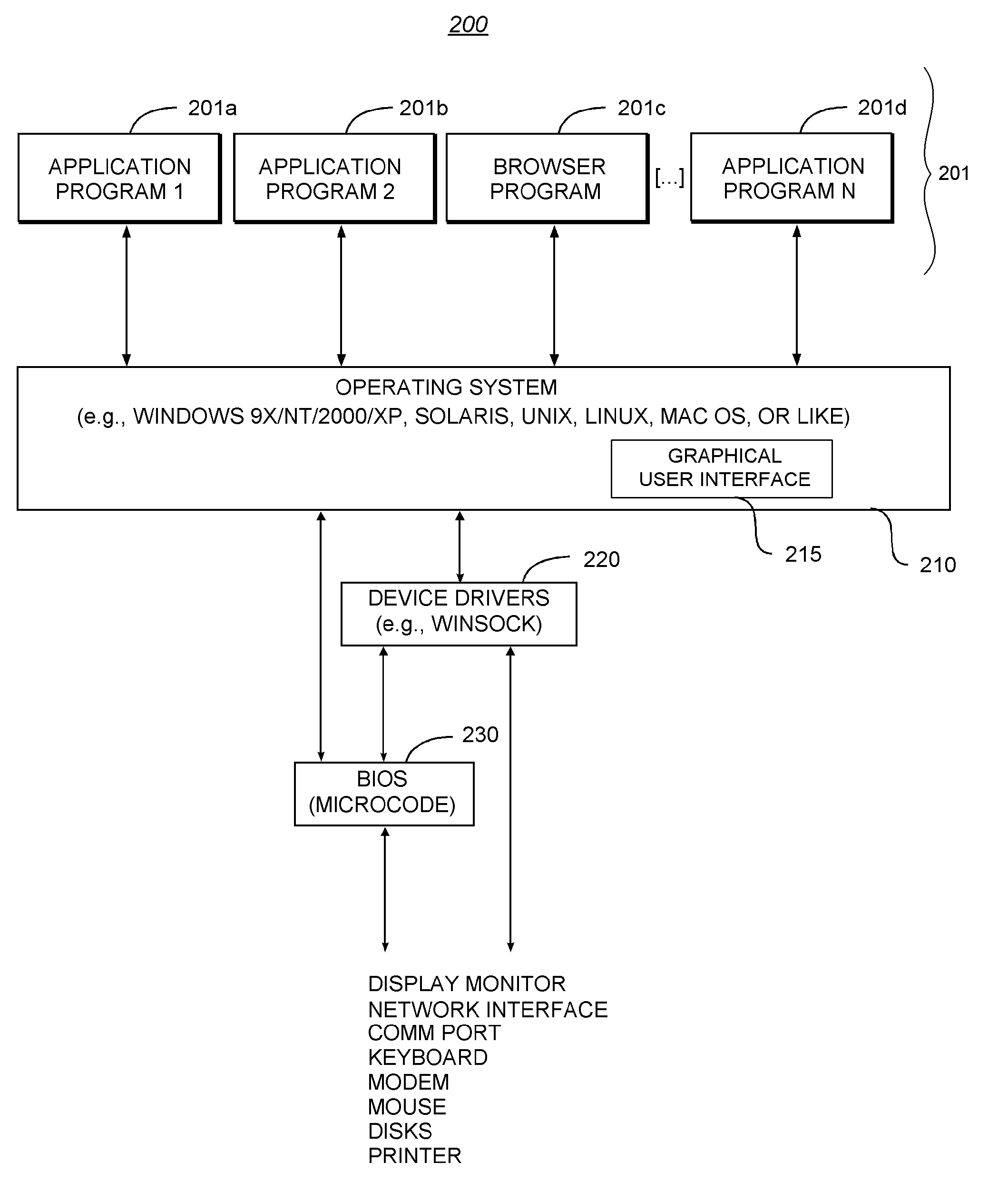 Database system providing self-tuned parallel database recovery