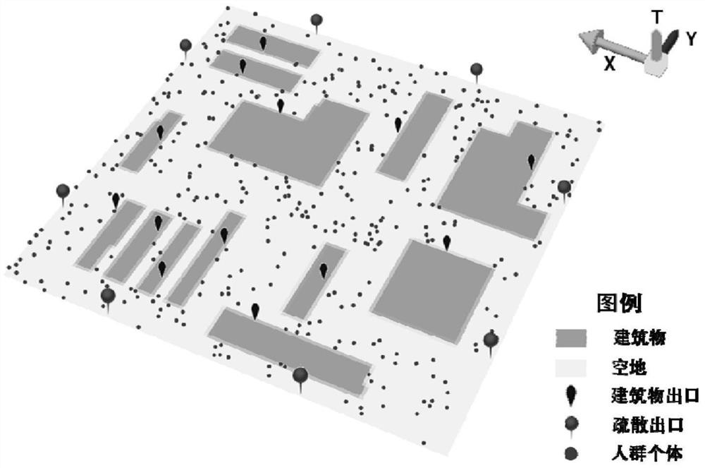 Emergency crowd emergency evacuation simulation method based on time-space interaction process