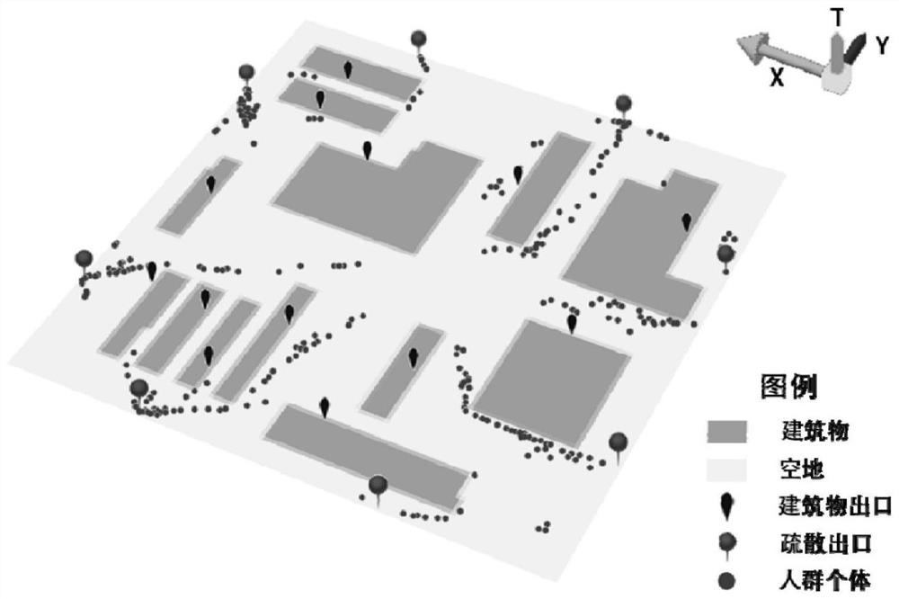 Emergency crowd emergency evacuation simulation method based on time-space interaction process