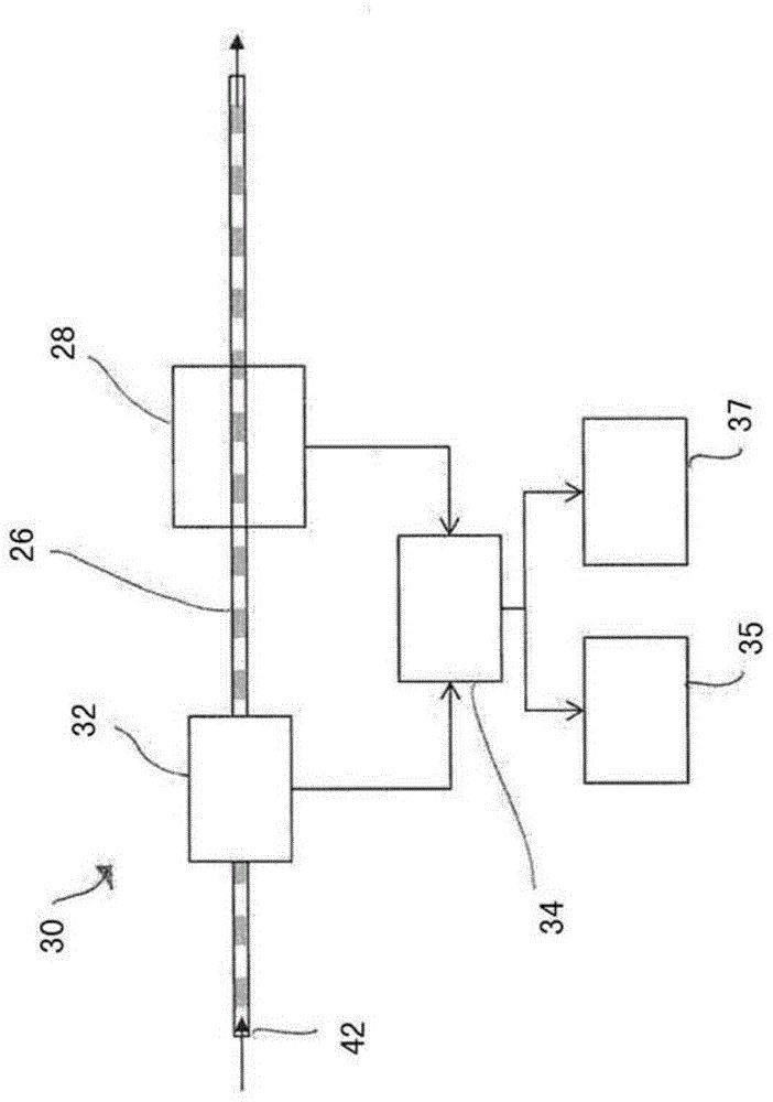 Apparatus and method for determining a non-condensable gas parameter