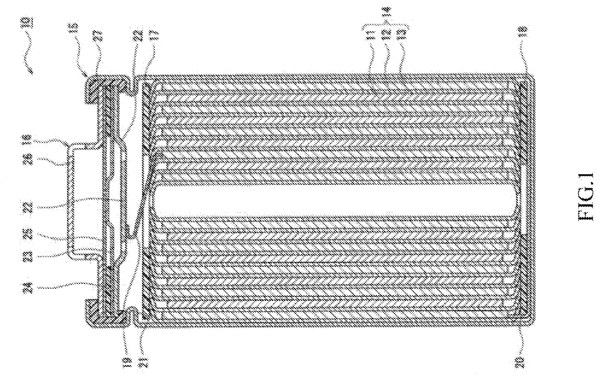 Positive electrode active material for nonaqueous electrolyte secondary batteries, method for producing positive electrode active material for nonaqueous electrolyte secondary batteries, and nonaqueous electrolyte secondary battery