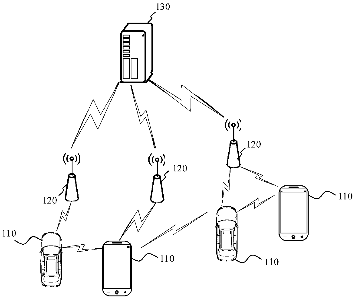 Data processing method and device, communication equipment and storage medium