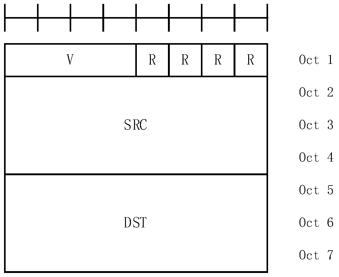 Data processing method and device, communication equipment and storage medium