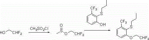2-(2 ', 2'-difluoro-ethoxy)-6-trifluoromethyl-phenylpropyl sulfur ether synthesis process
