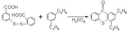 Preparation method of 2,4-diethyl thioxanthone