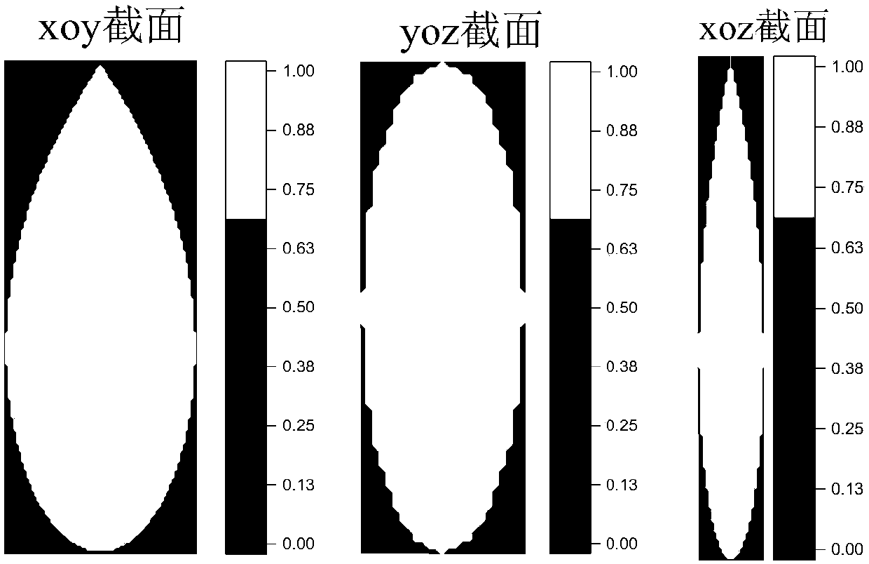 Method for calculating electromagnetic scattering fields of three-dimensional high-speed translation targets