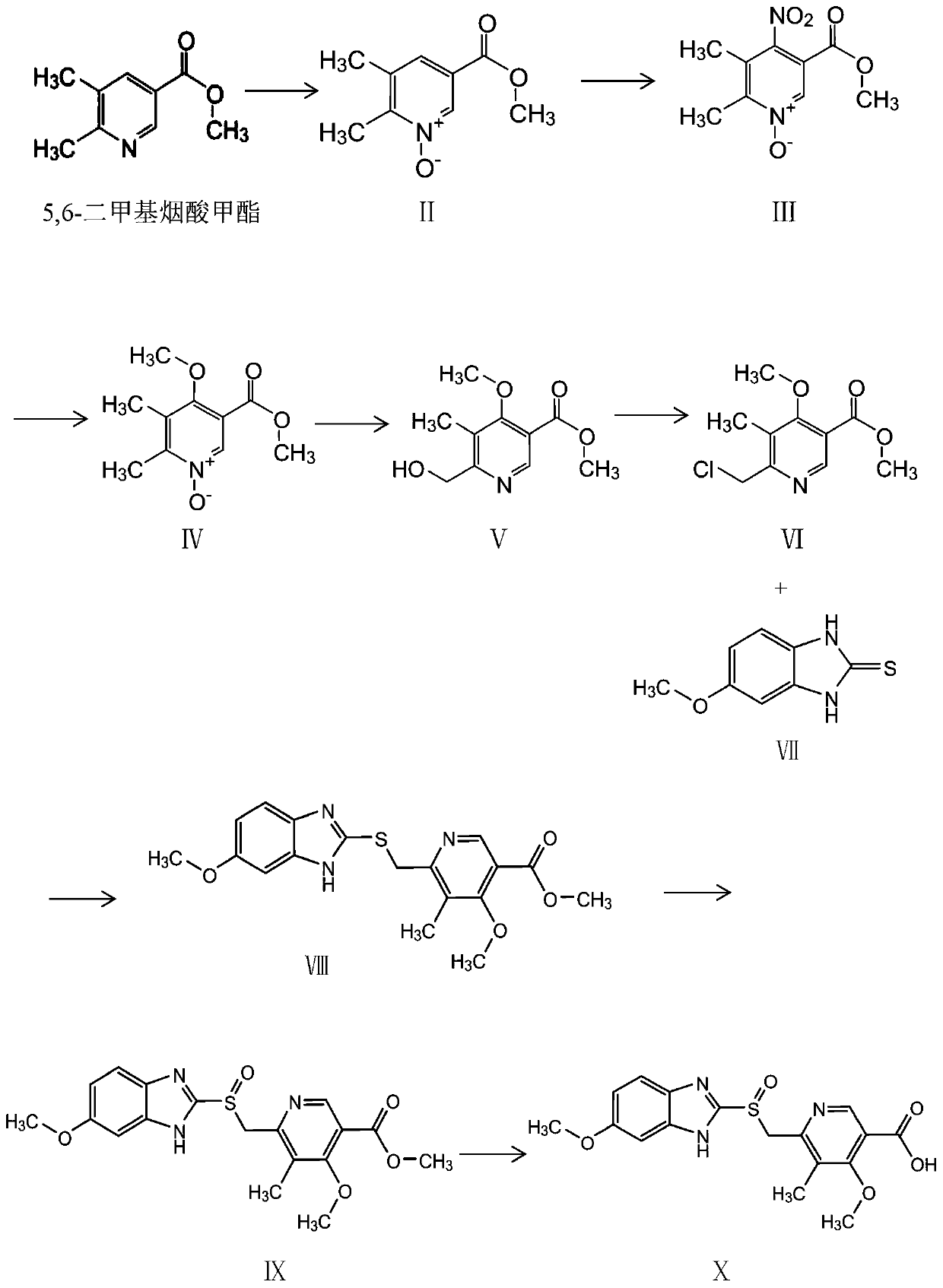 A kind of preparation method of omeprazole metabolite