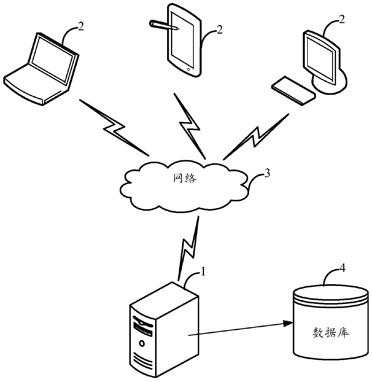 Image processing method, electronic device and storage medium