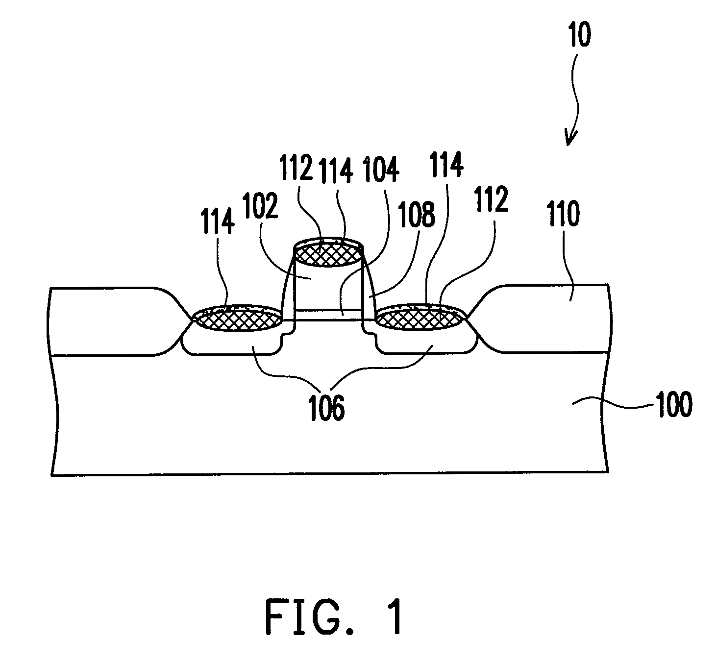 Fabrication method of semiconductor device