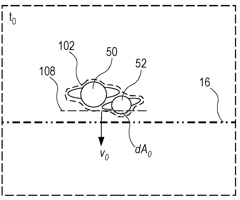 Object counter and method for counting objects