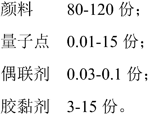 Coated paper and preparation method thereof