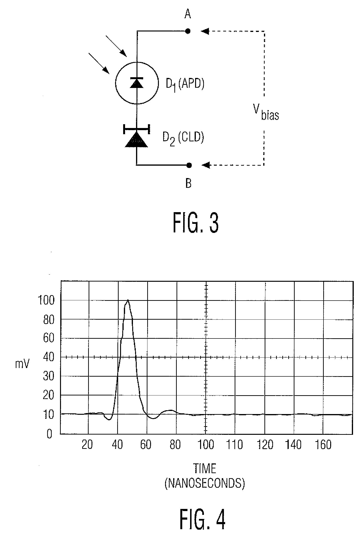 Method and Apparatus for Providing Non-Linear, Passive Quenching of Avalanche Currents in Geiger-Mode Avalanche Photodiodes