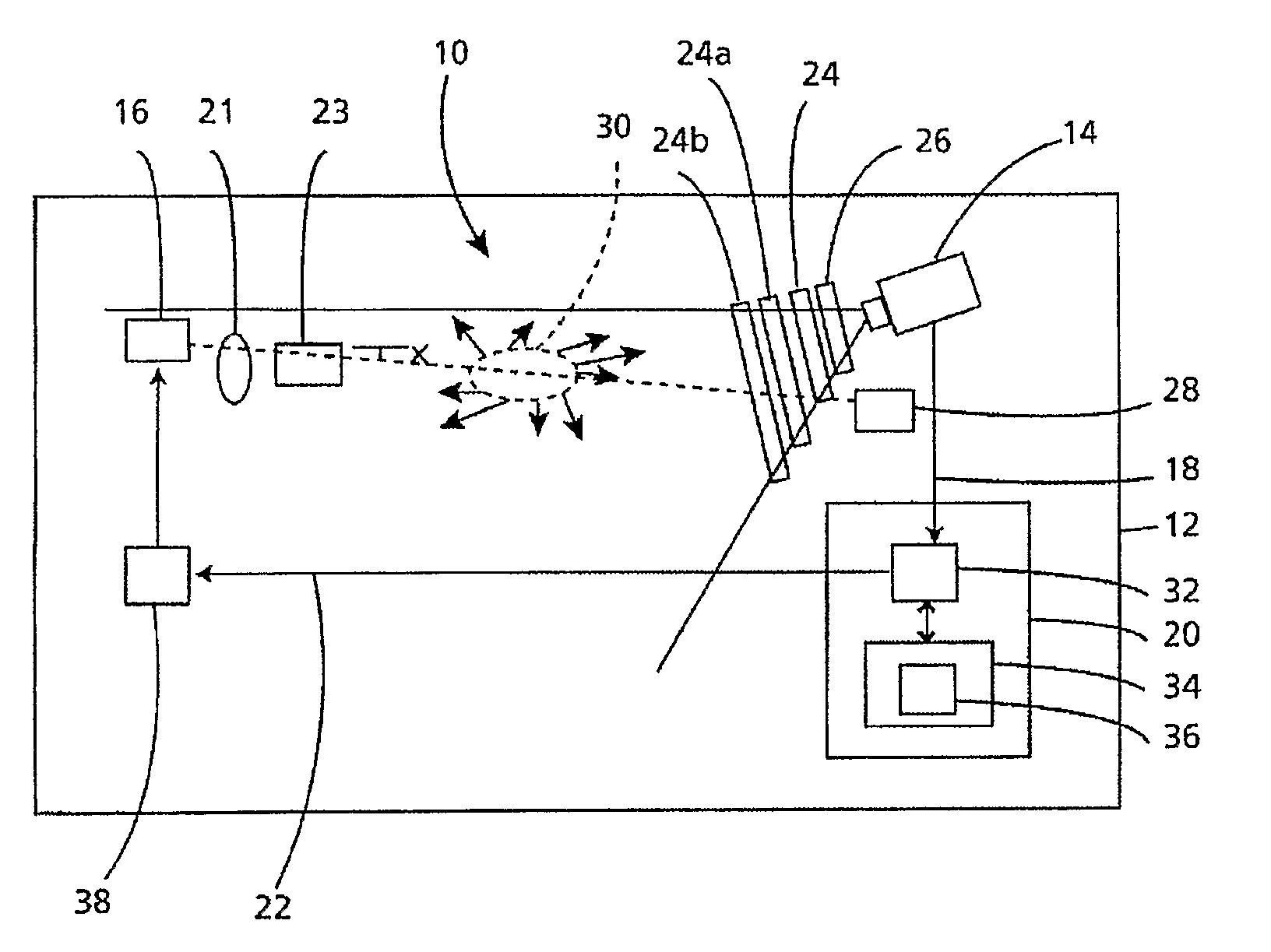 Particle detector, system and method