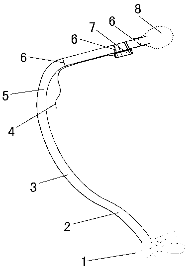 Instrument for exploring relationship between pressure and flow rate