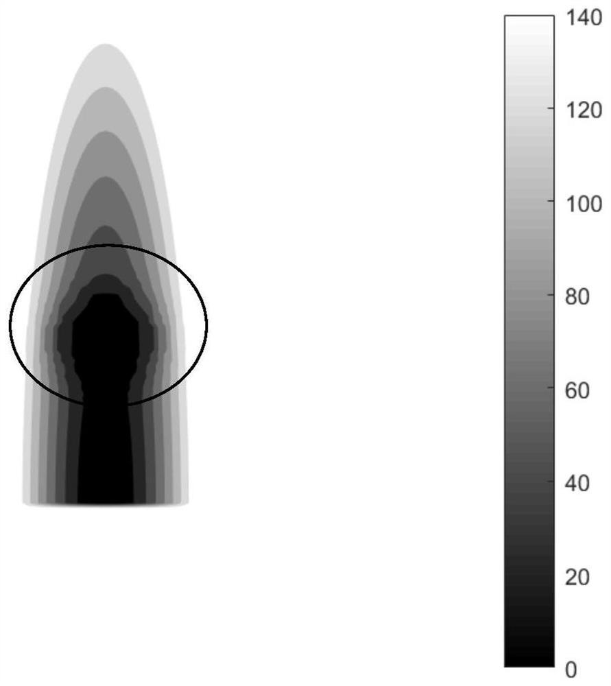 Structural height calculation method for focused ion beam assisted deposition processing