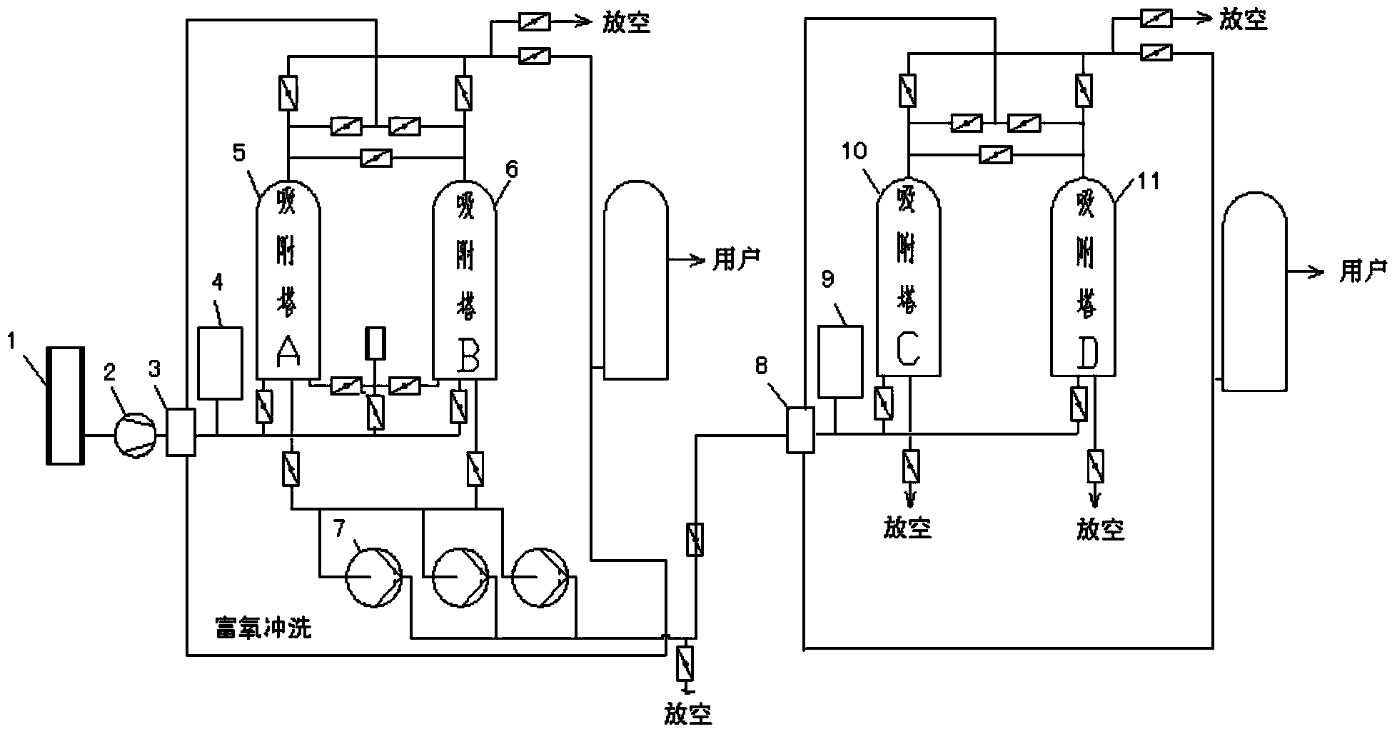 Pressure swing adsorption gas production system and pressure swing adsorption gas production method