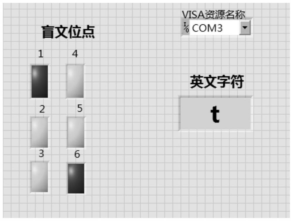 Self-driven intelligent braille system and braille book preparation method