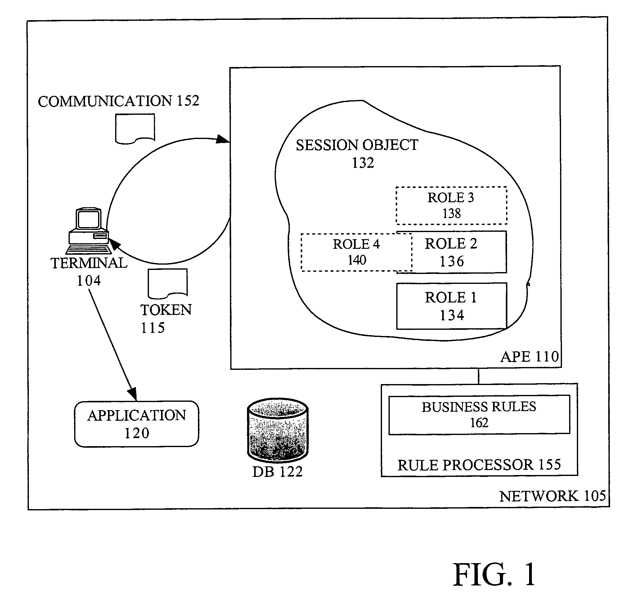 Method and apparatus for using a role based access control system on a network