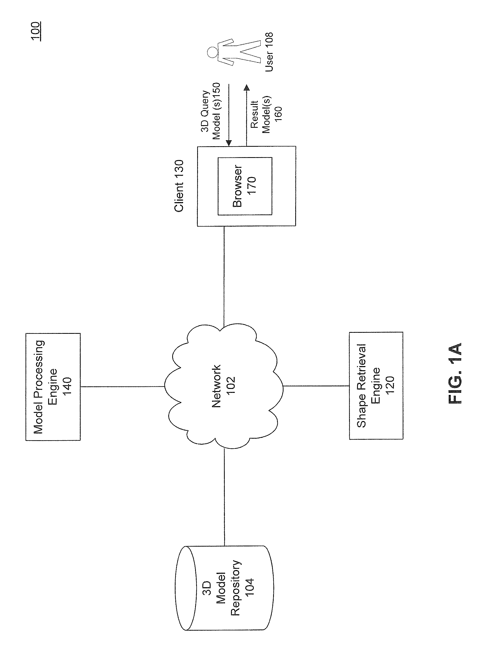 Methods and systems for 3D shape matching and retrieval