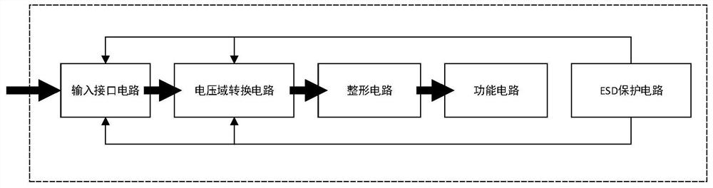 Cross-power-domain circuit and signal processing method