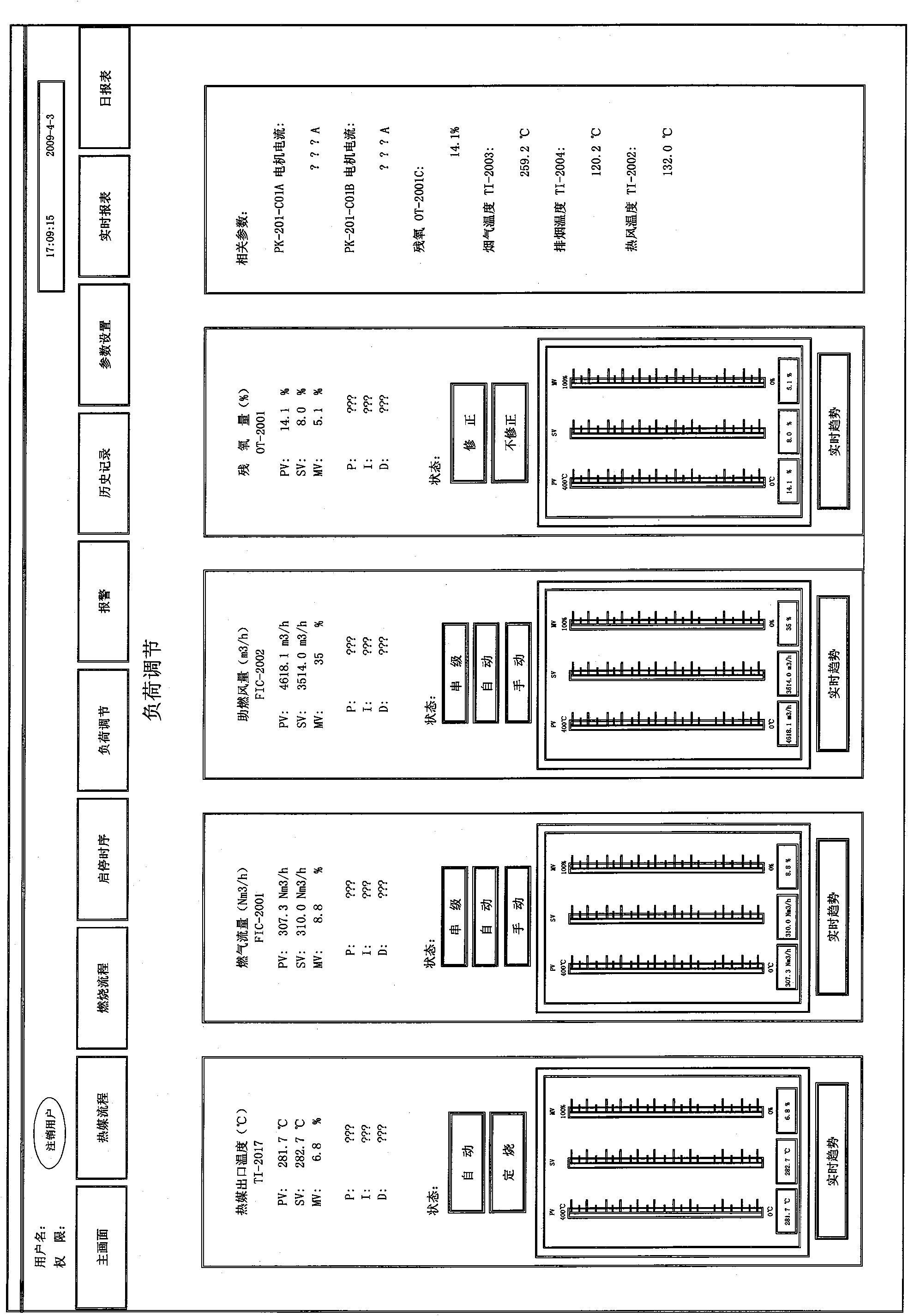 General configuration software control system