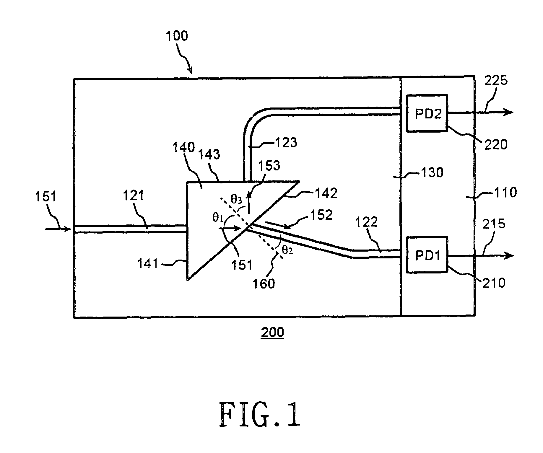 Planar light wave circuit and optical performance monitoring module using the same