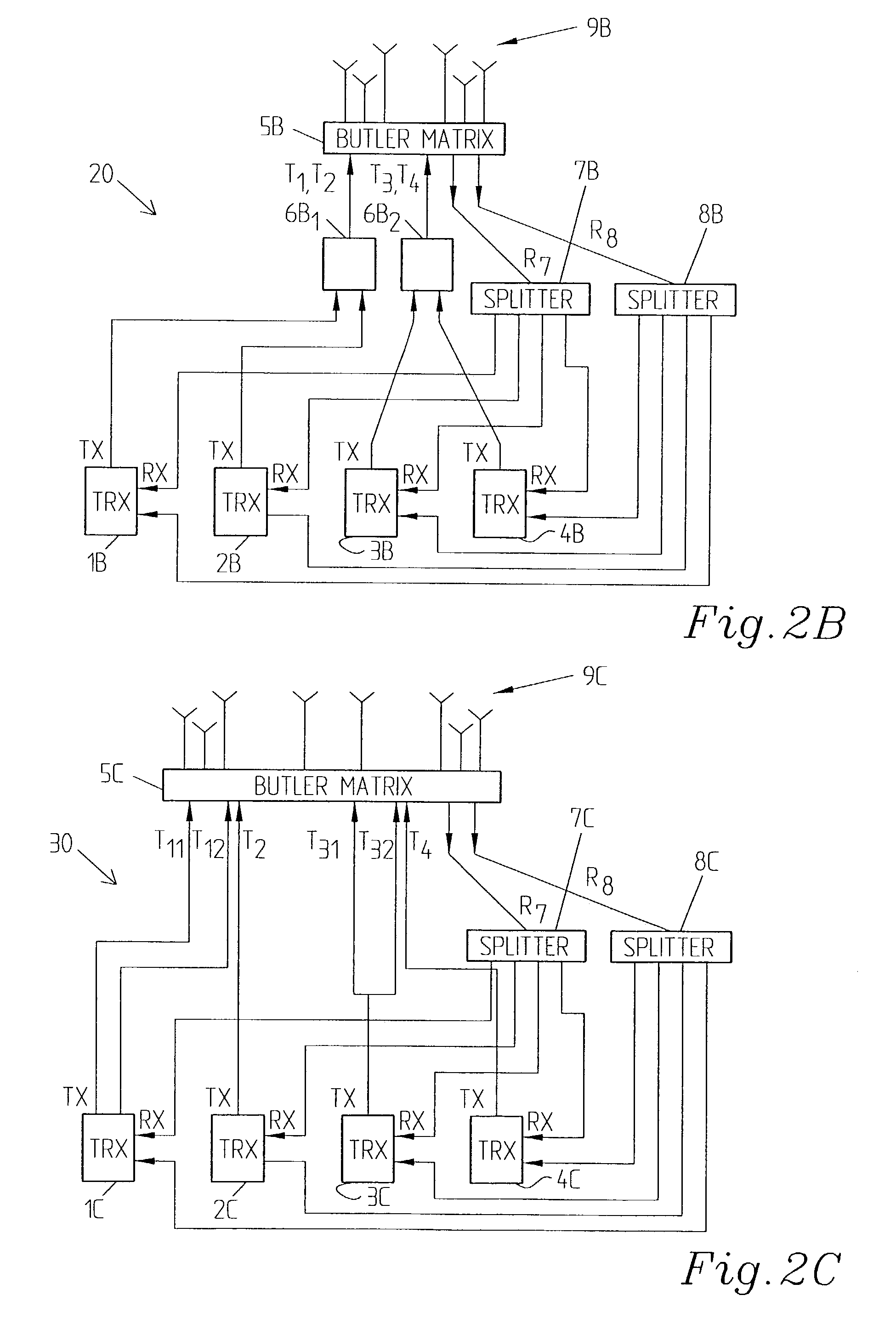 Antenna arrangement and method relating thereto