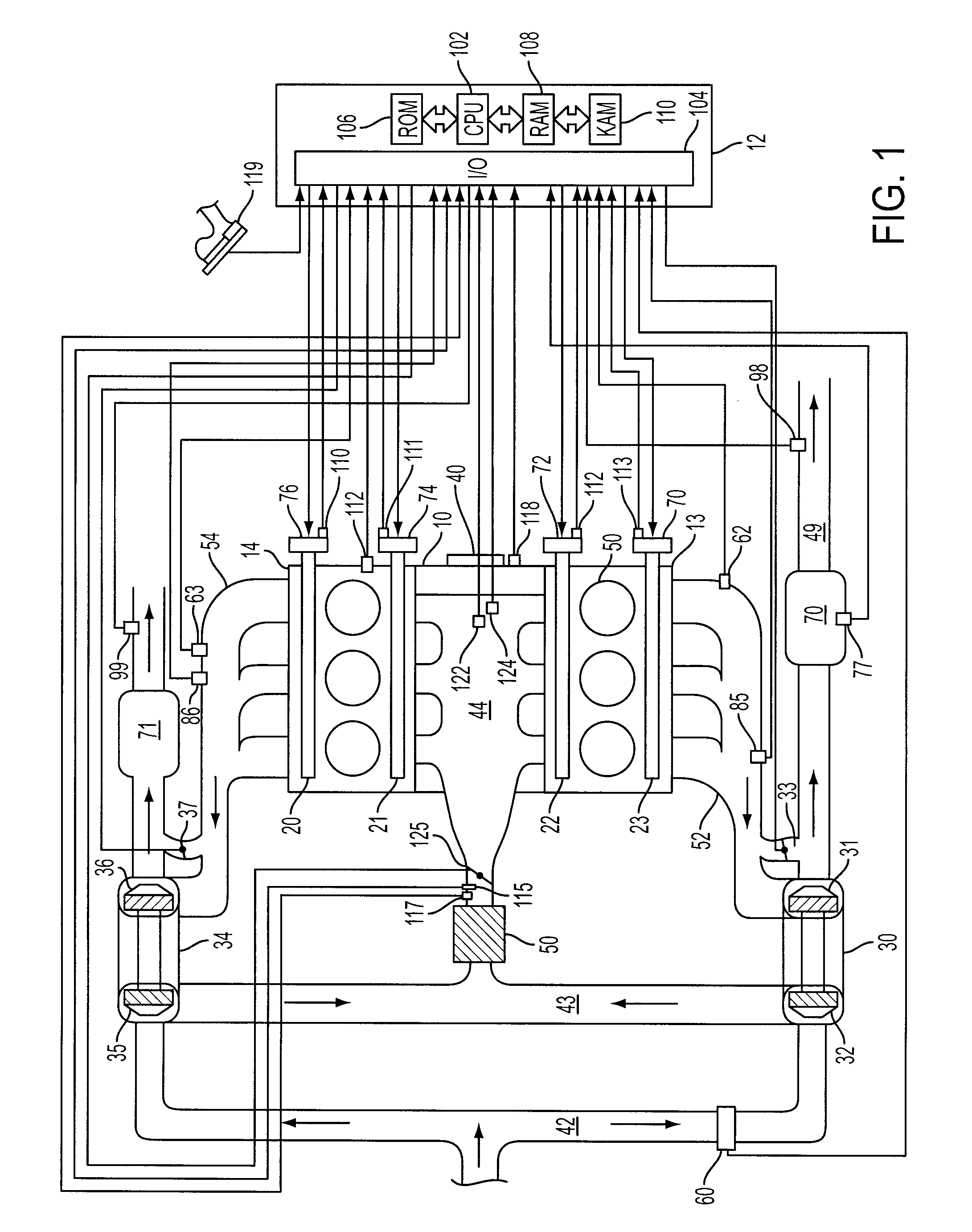 Controlling cylinder mixture and turbocharger operation
