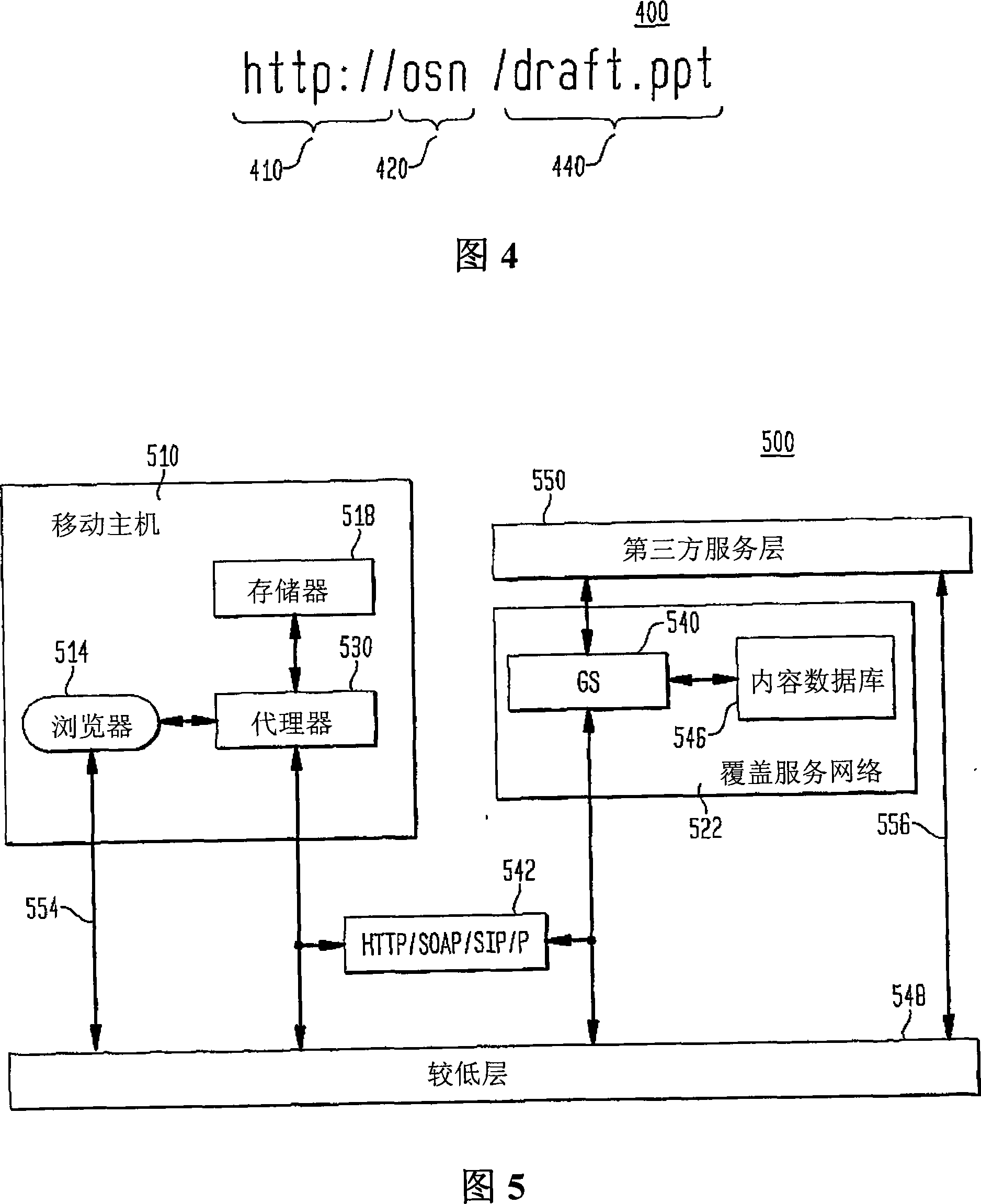 Method, apparatus and system for a location-based uniform resource locator