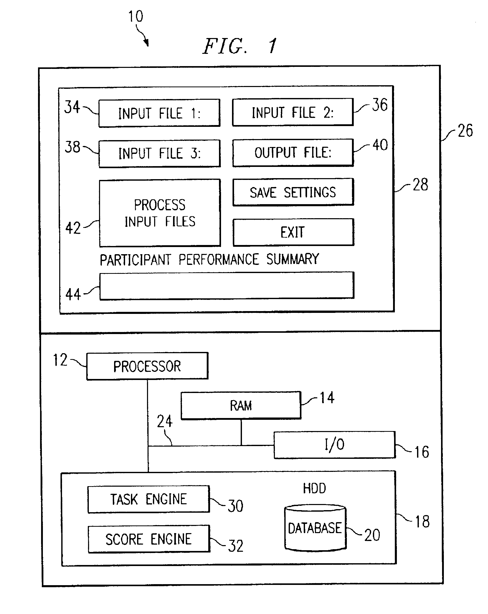 System and method for the automated analysis of performance data