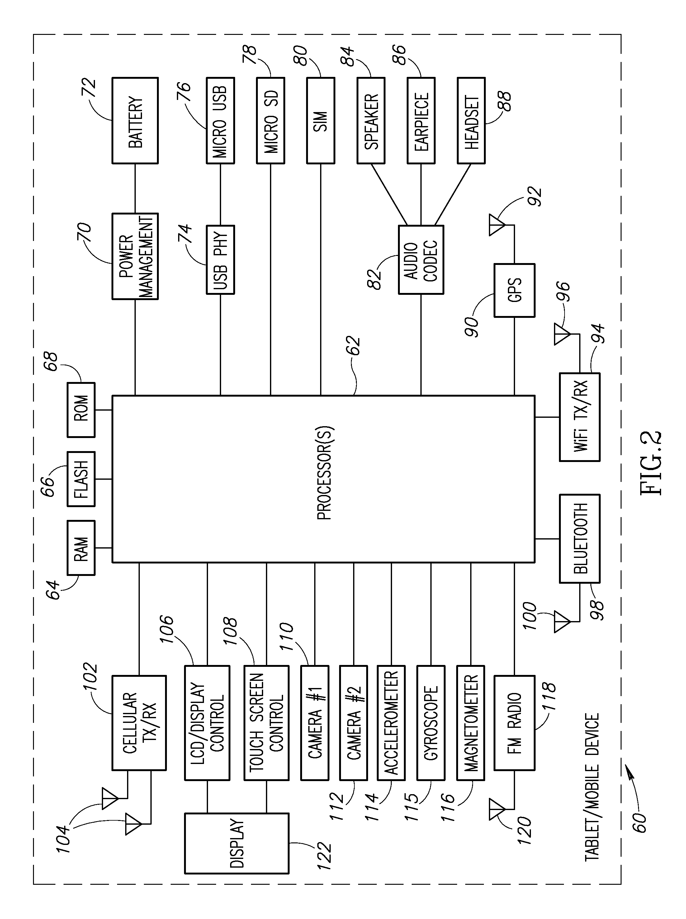 System and method of measuring distances related to an object