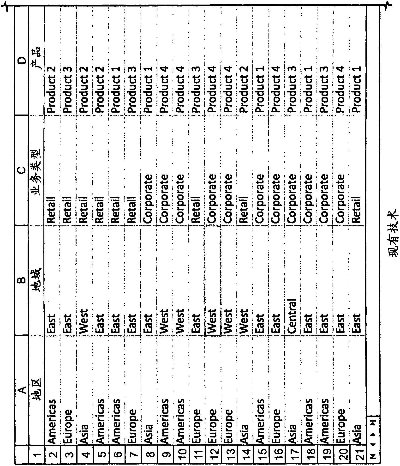 User interface to display tabular source data in a small screen display area