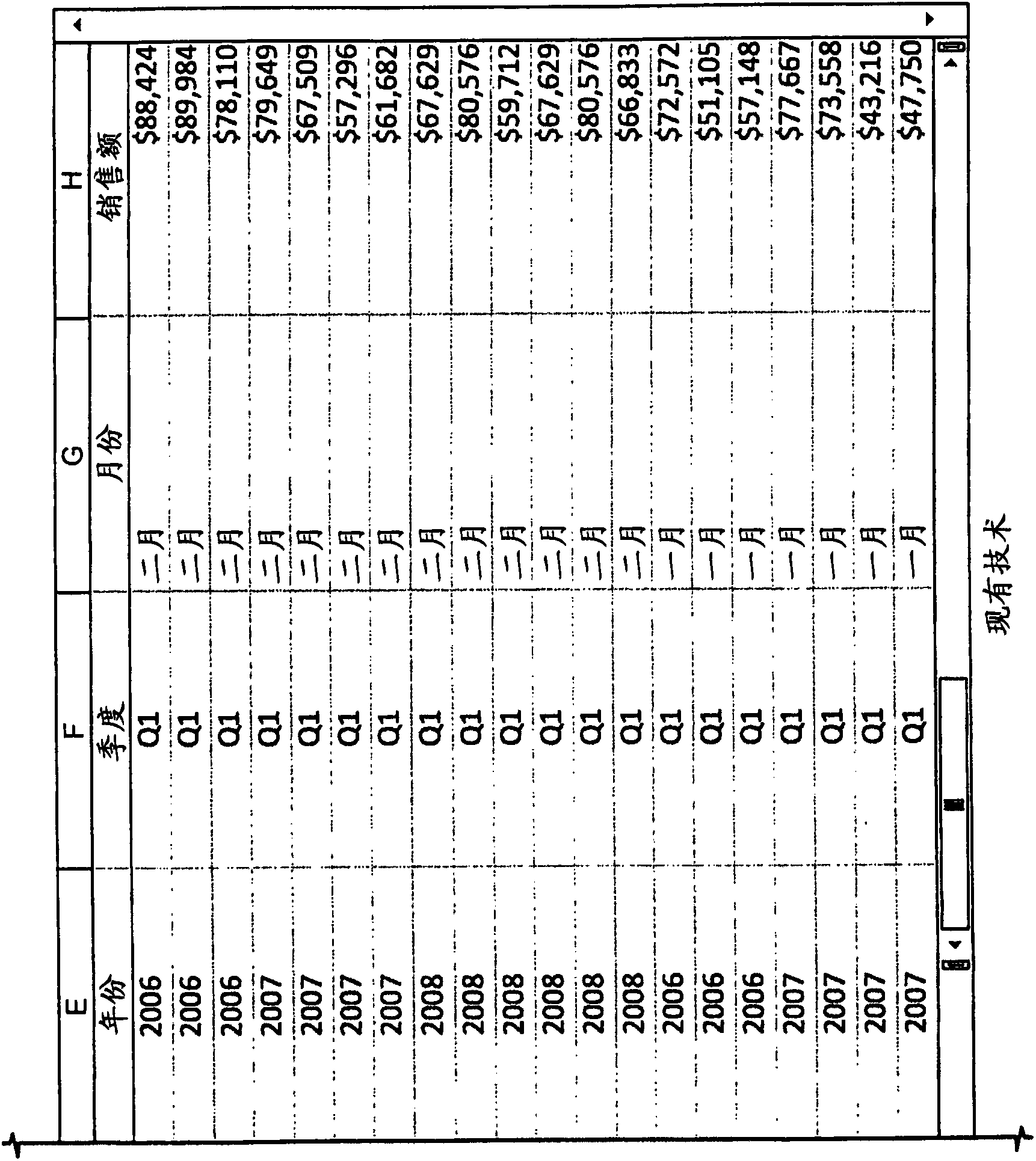 User interface to display tabular source data in a small screen display area