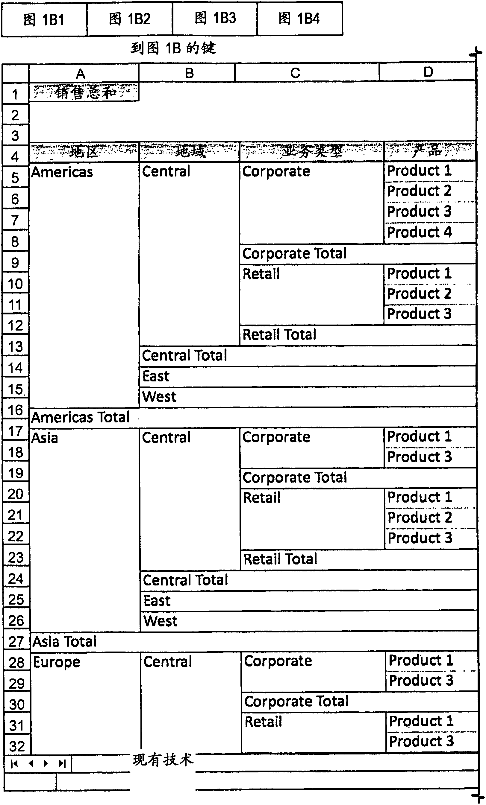 User interface to display tabular source data in a small screen display area