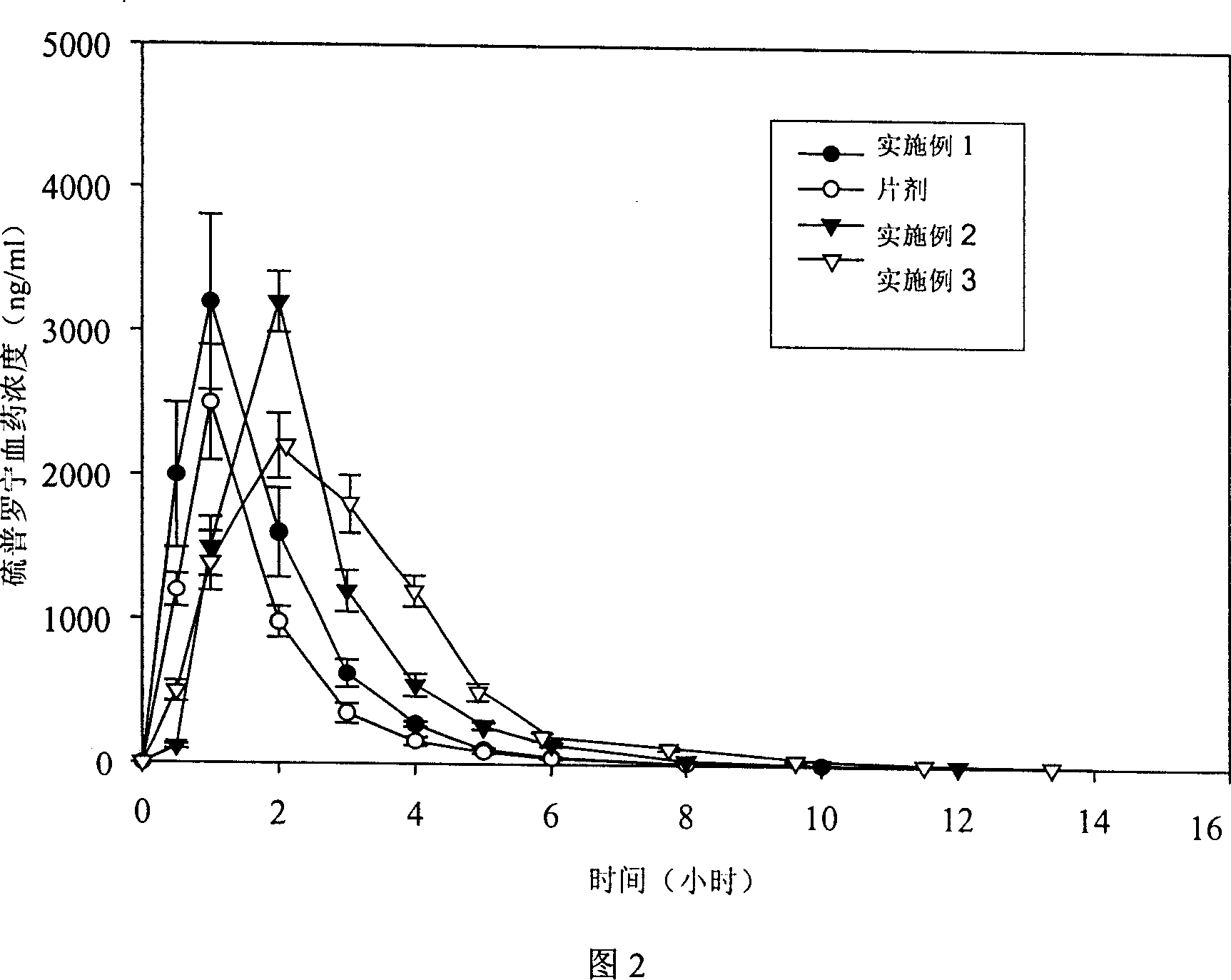 Tiopronin soft capsule