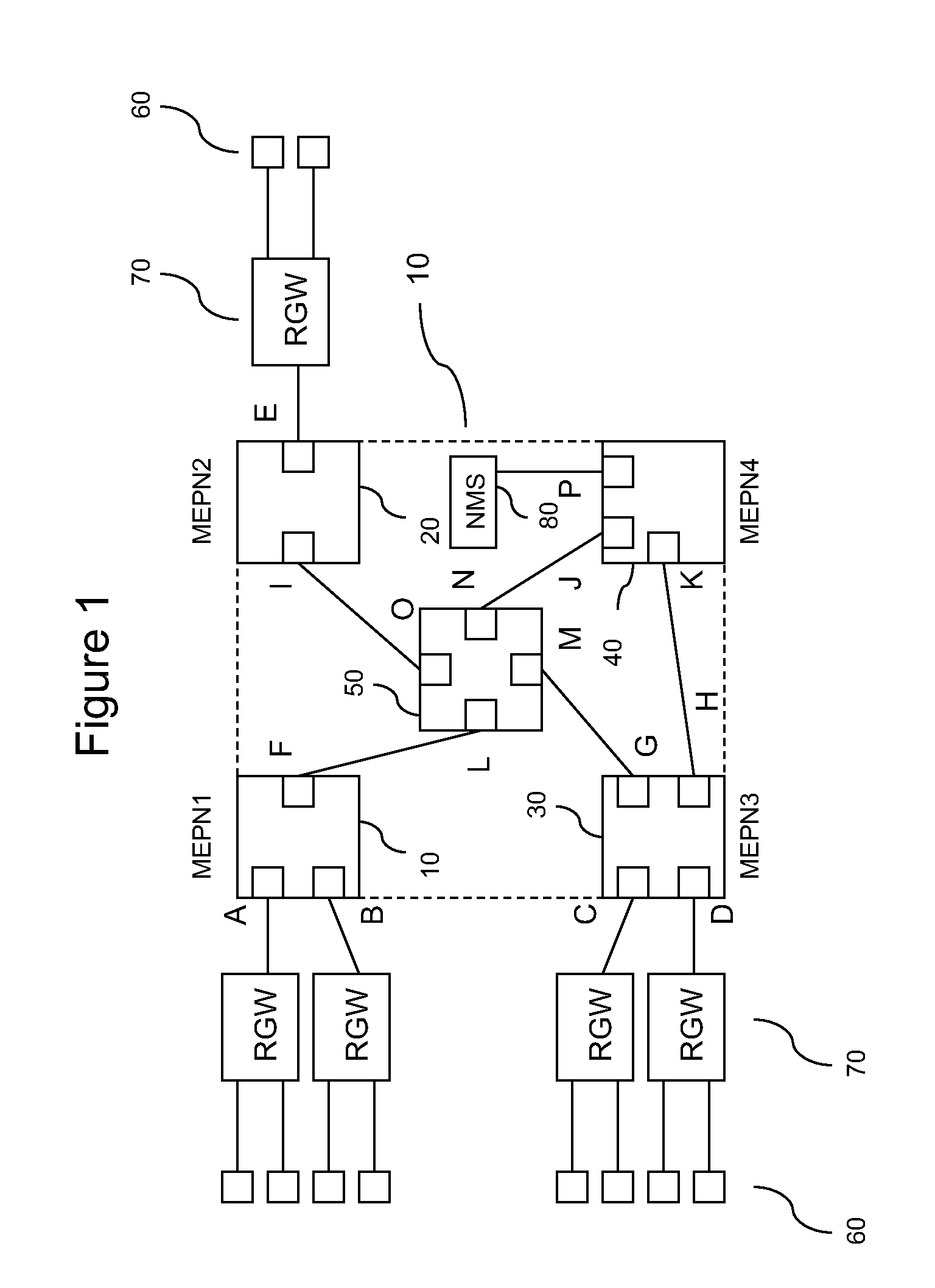 Logical Group Endpoint Discovery for Data Communication Network