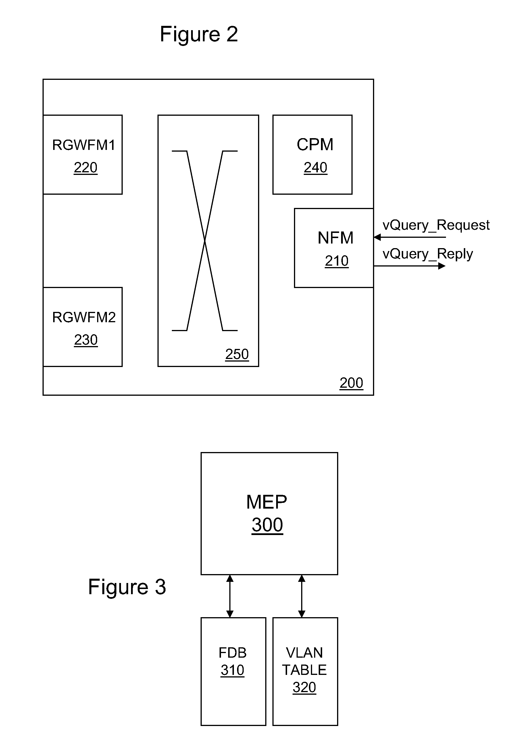 Logical Group Endpoint Discovery for Data Communication Network