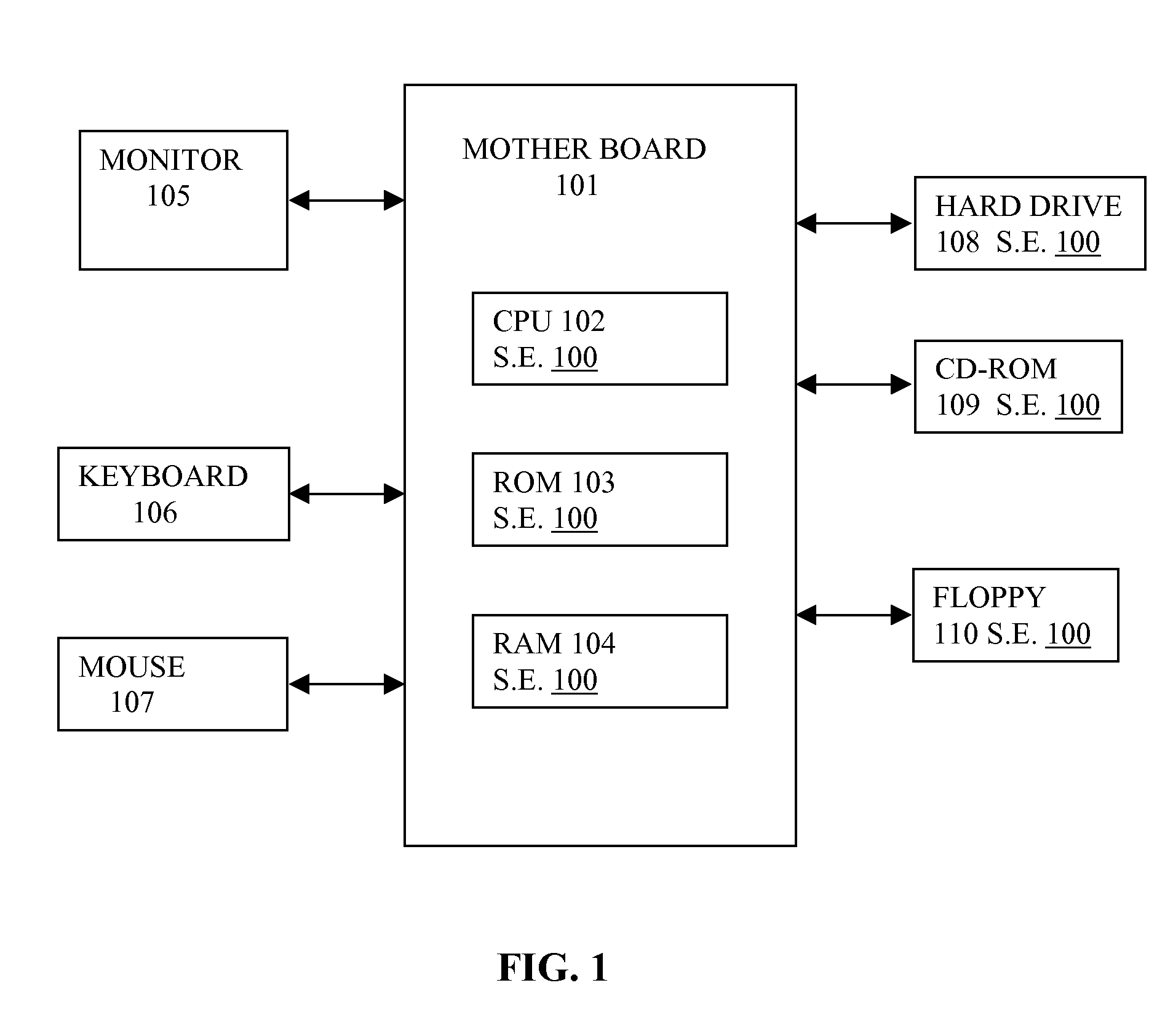 Methods and apparatus providing local search engine