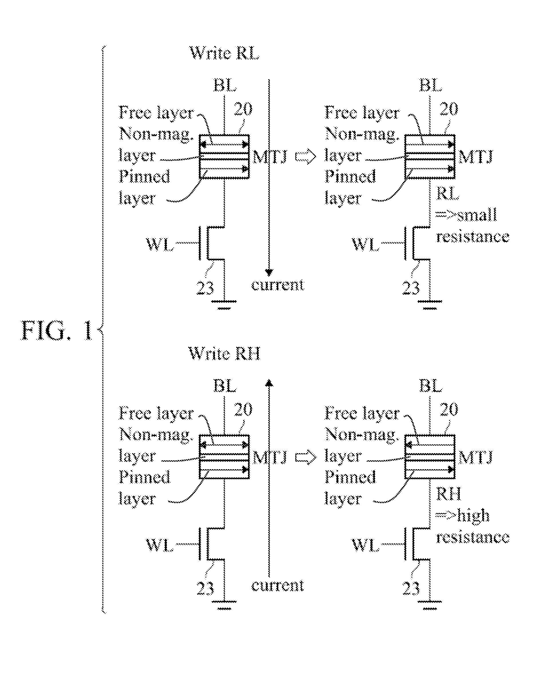 Differential MRAM structure with relatively reversed  magnetic tunnel junction elements enabling writing using same polarity current
