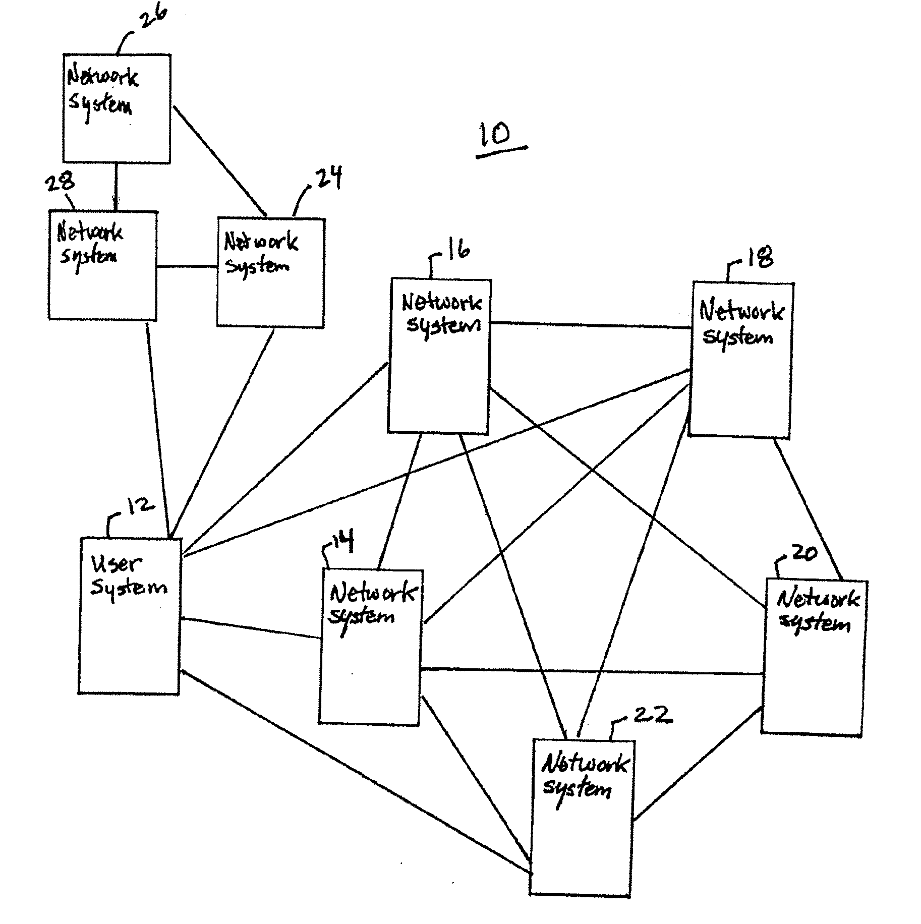 Redundant Data Forwarding Storage