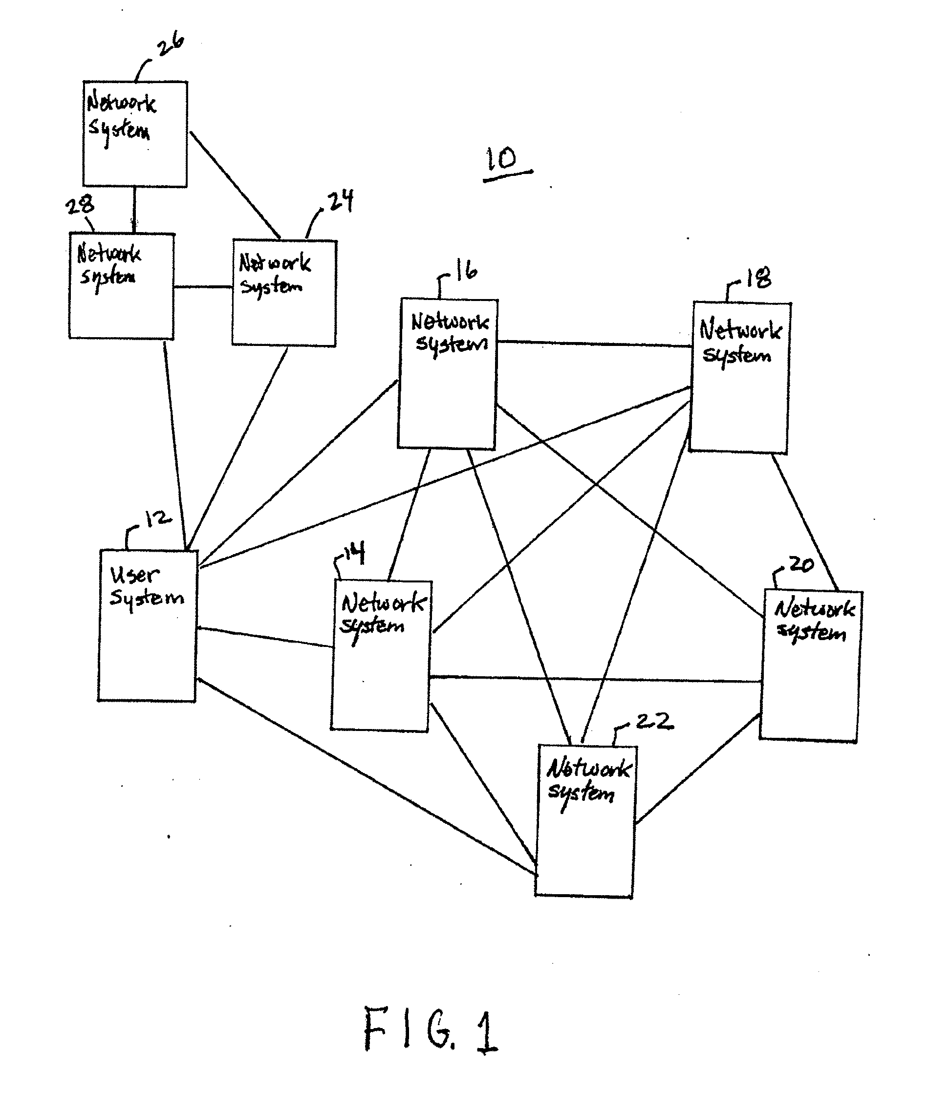 Redundant Data Forwarding Storage