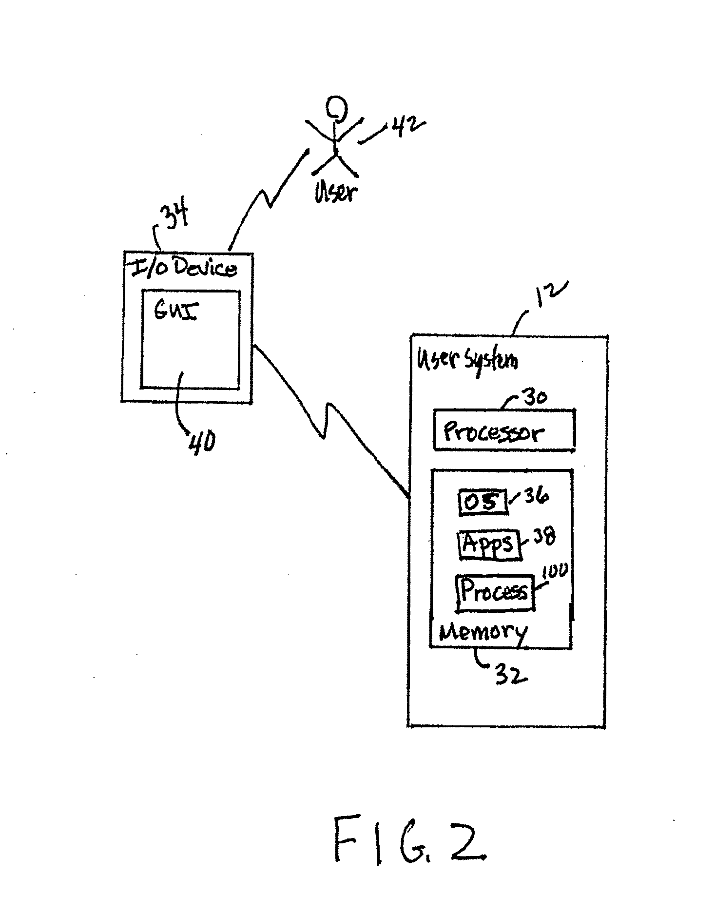 Redundant Data Forwarding Storage