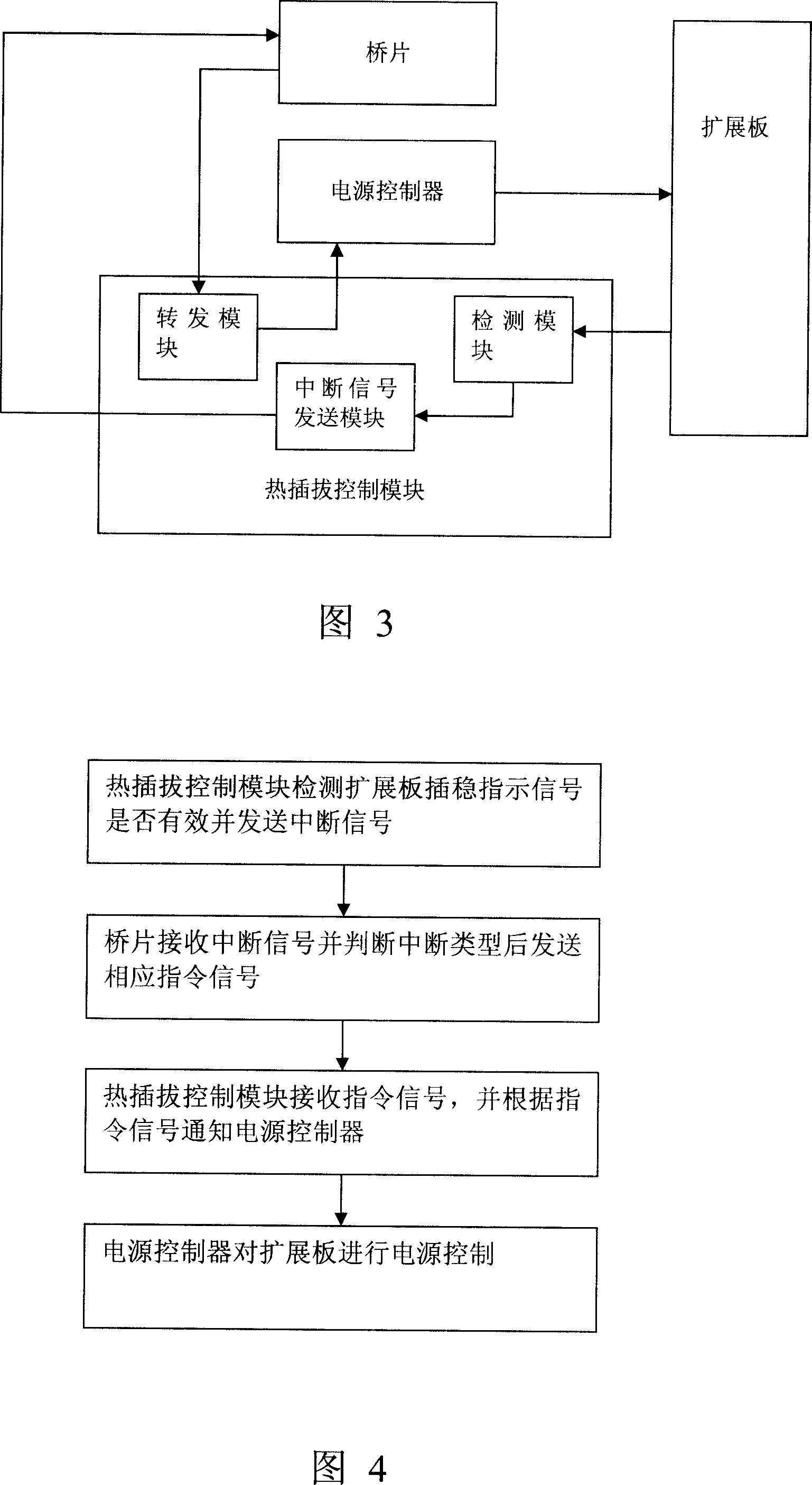 Thermal-plug controller and controlling method