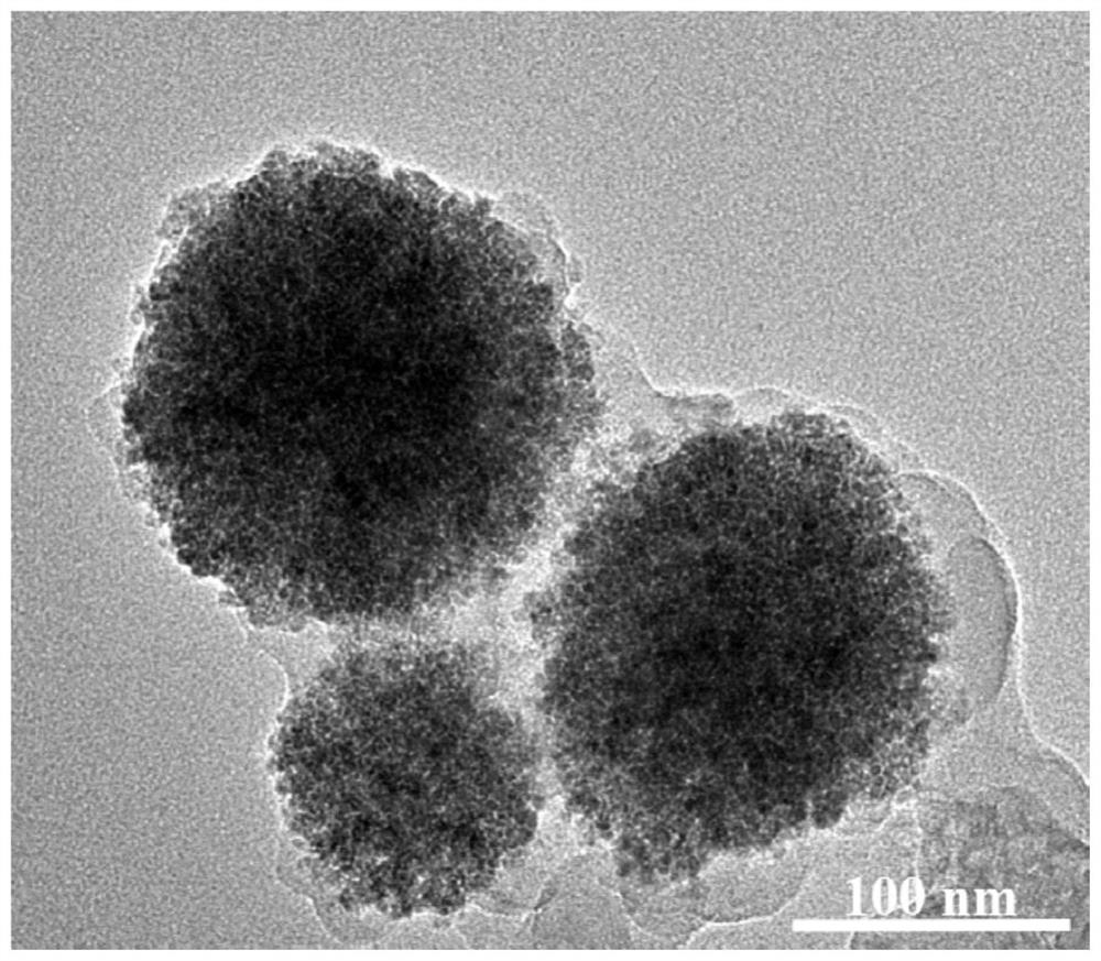 Magnetic covalent organic framework nano material, preparation method and application